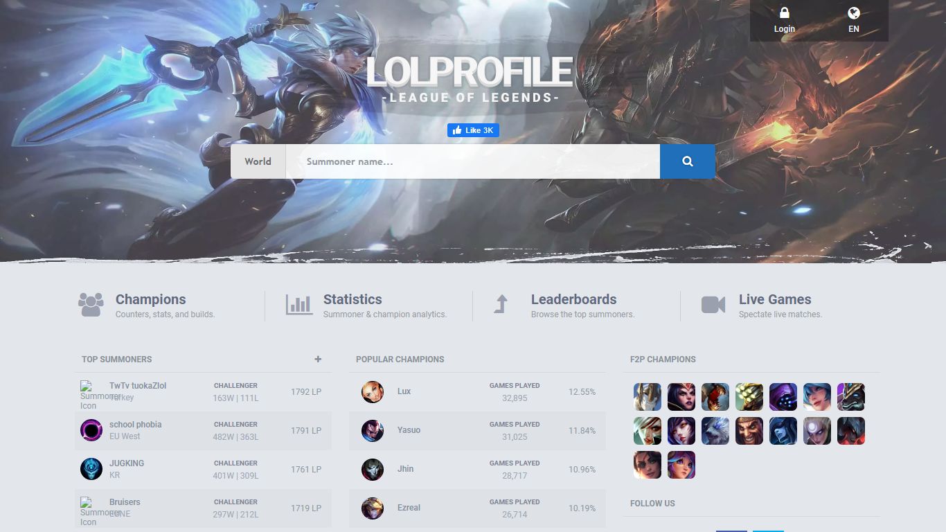 LoLProfile: League of Legends Summoner Search & Stats